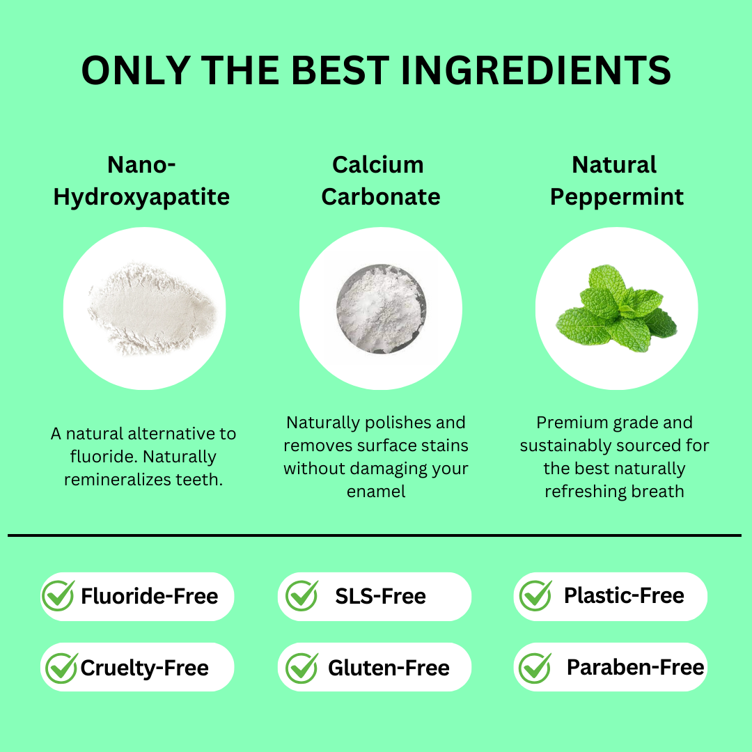 Coconut Mint Toothpaste Tablets | Plastic-Free | Nano Hydroxyapatite