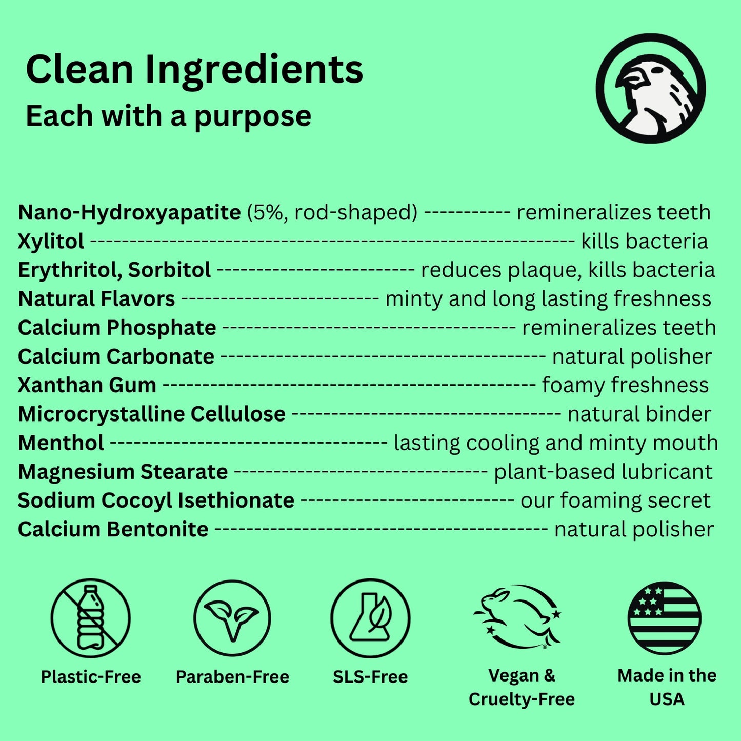 Wintergreen Toothpaste Tablets | Plastic-Free | Toothpaste Tablets with Nano Hydroxyapatite