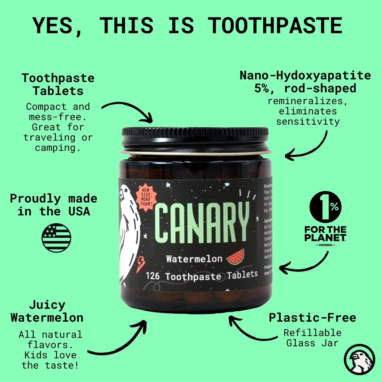 Watermelon Toothpaste Tablets | Plastic-Free | Kids Toothpaste Tablets with Nano Hydroxyapatite