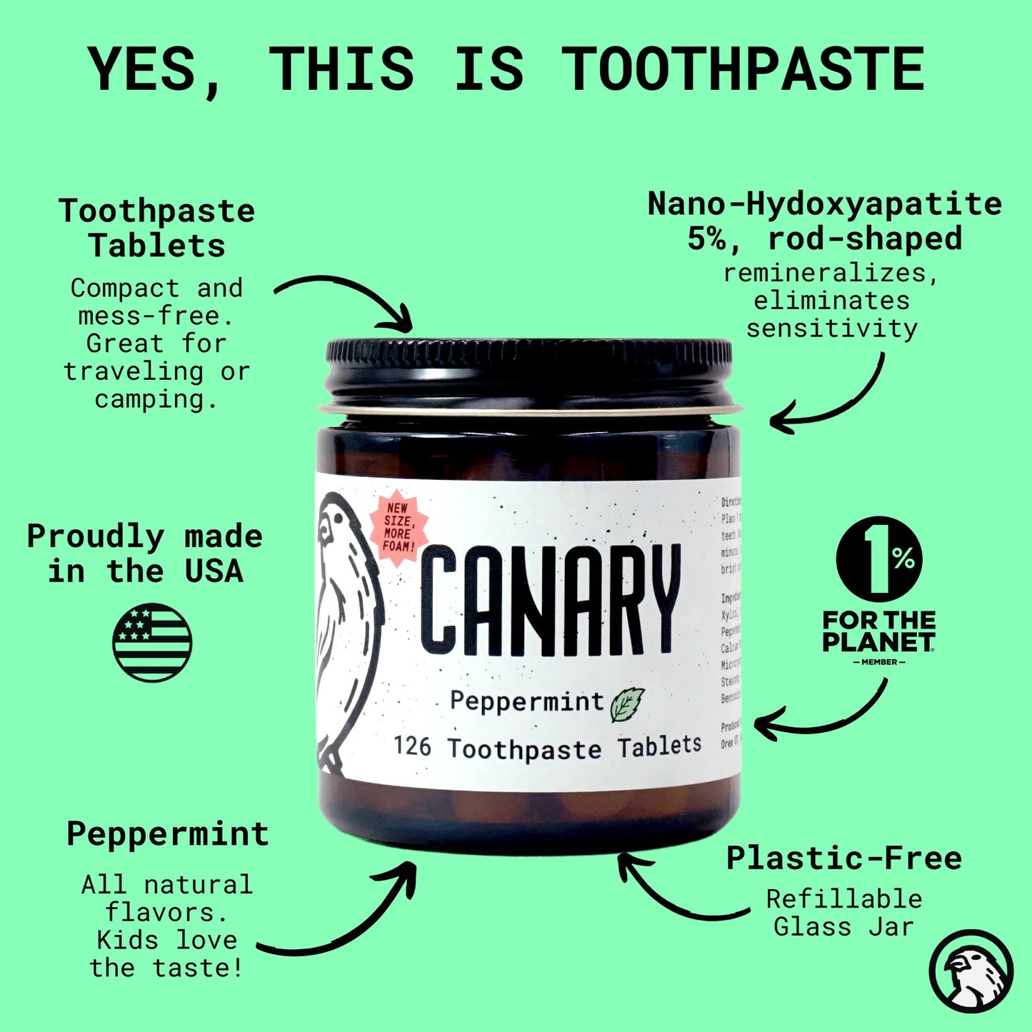 Peppermint Toothpaste Tablets | Plastic-Free | Nano Hydroxyapatite