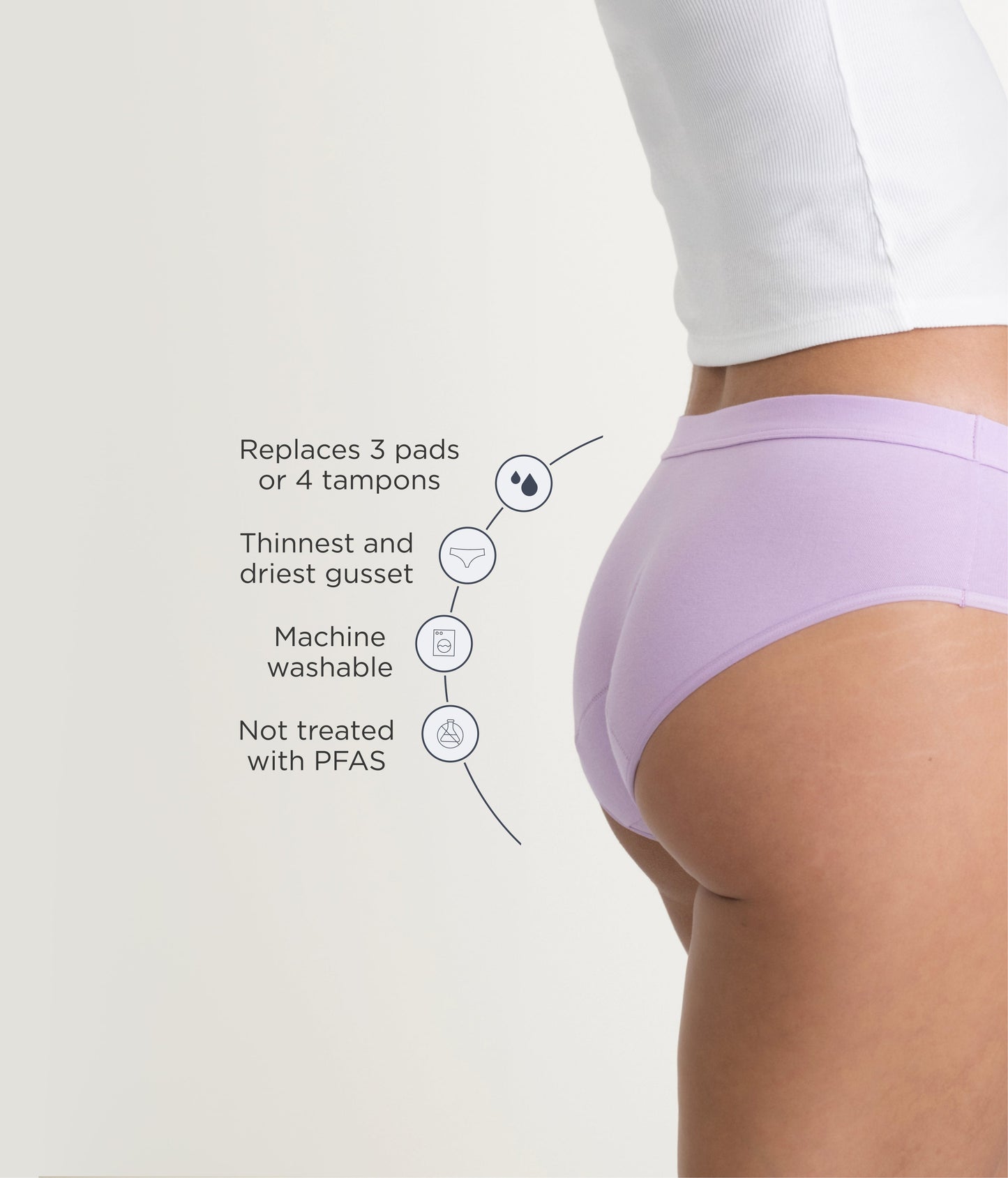 Leakproof Cotton Brief