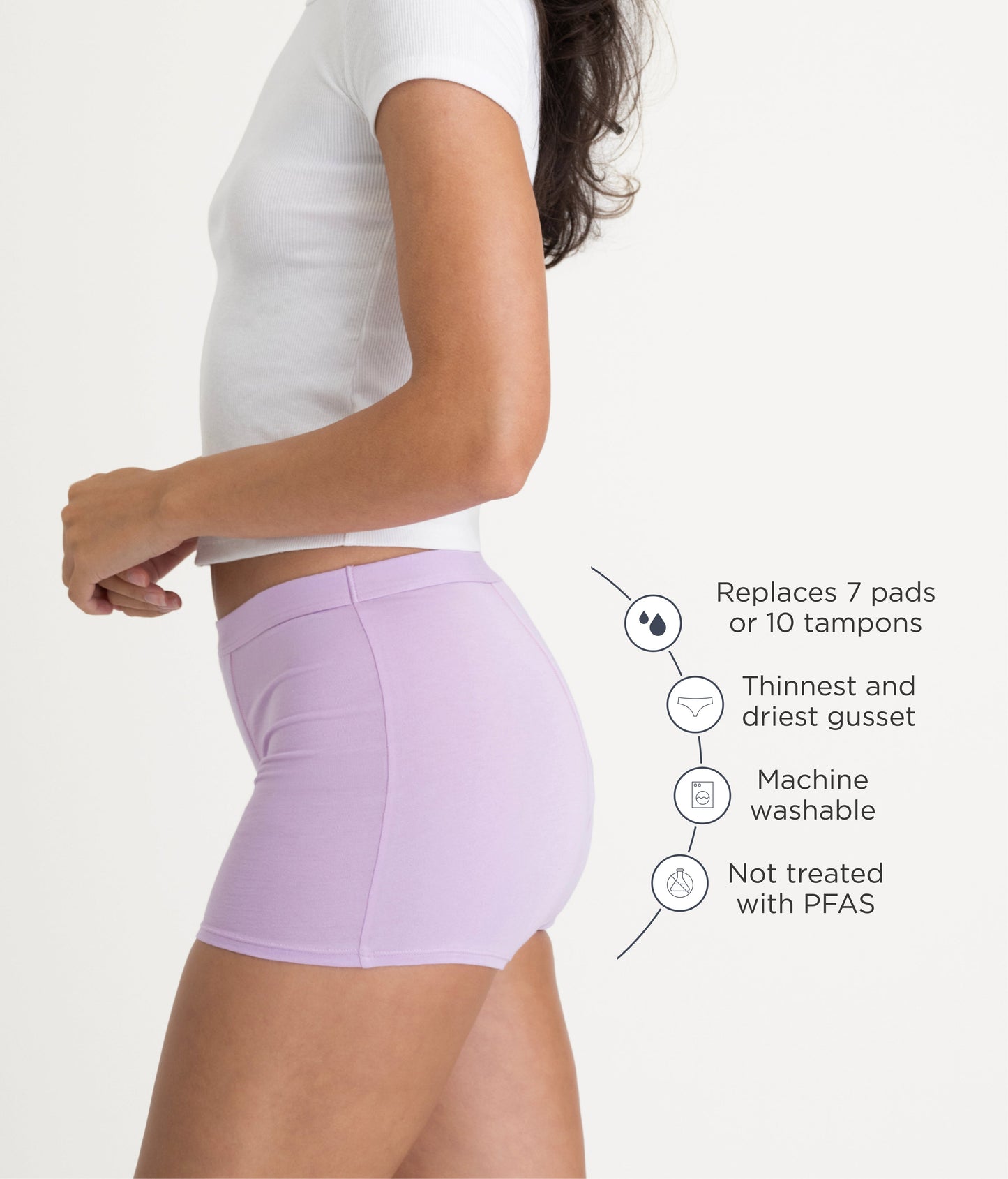 Leakproof Cotton Sleep Short