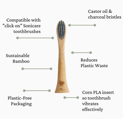 Bamboo Electric Toothbrush Heads | Philips Sonicare Compatible Replacement Heads (4-Pack)