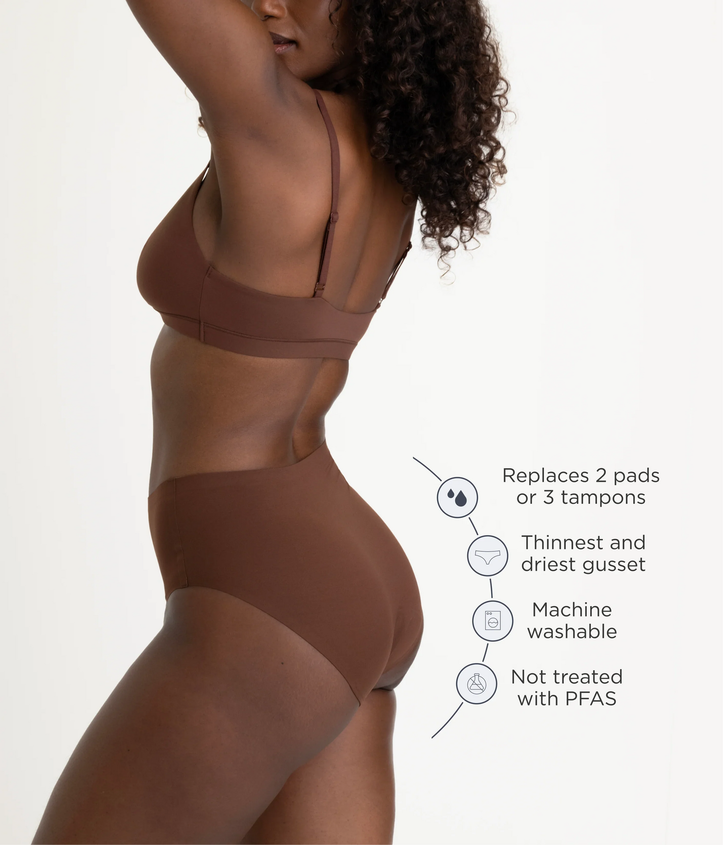 Leakproof Seamless High Waist