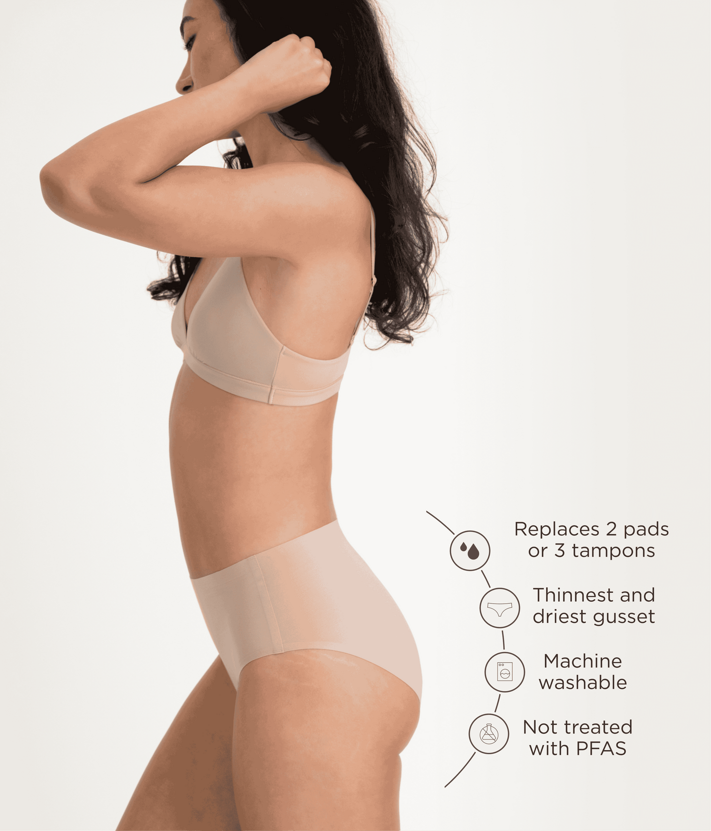 Leakproof Seamless High Waist