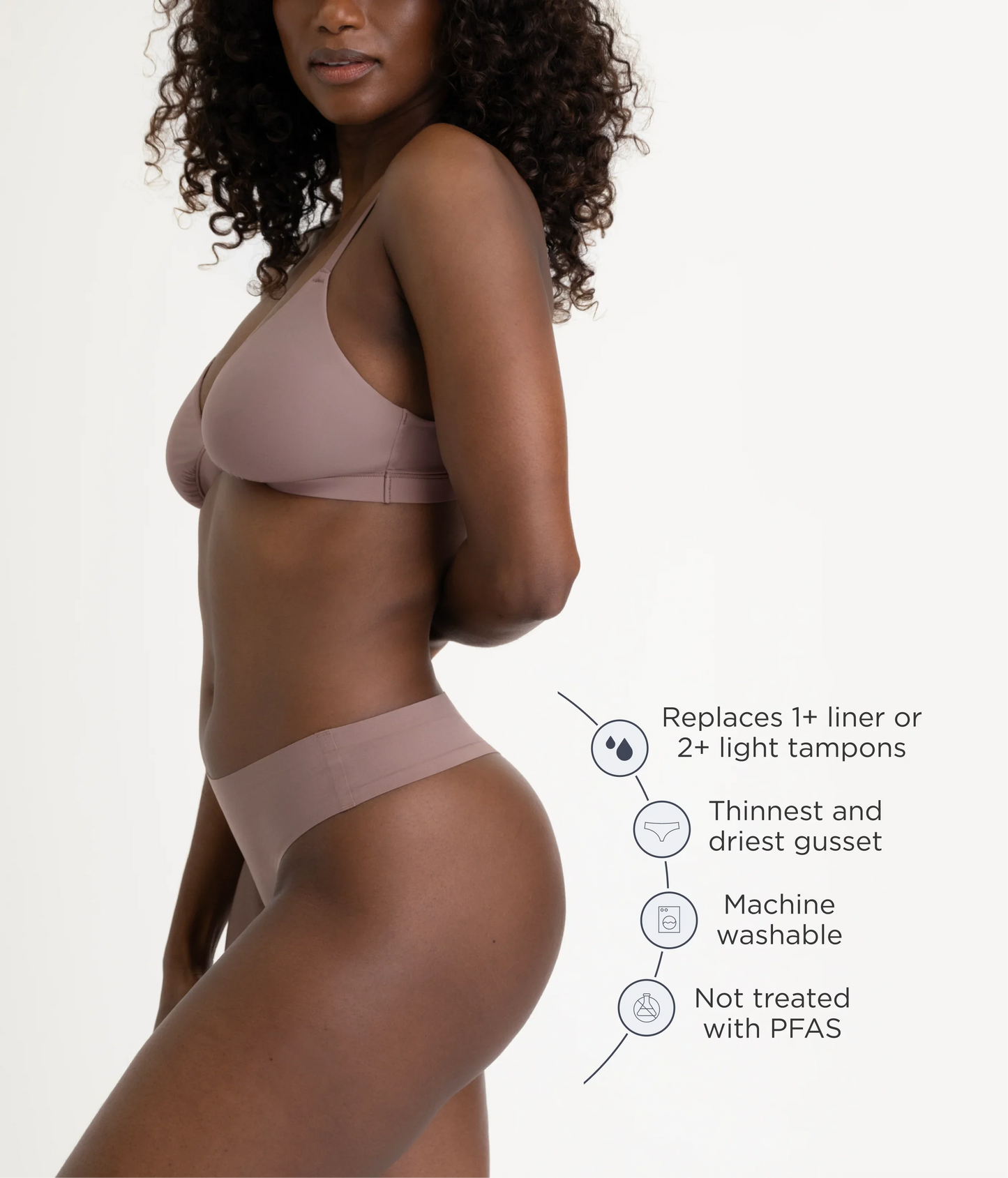 Leakproof Seamless Thong