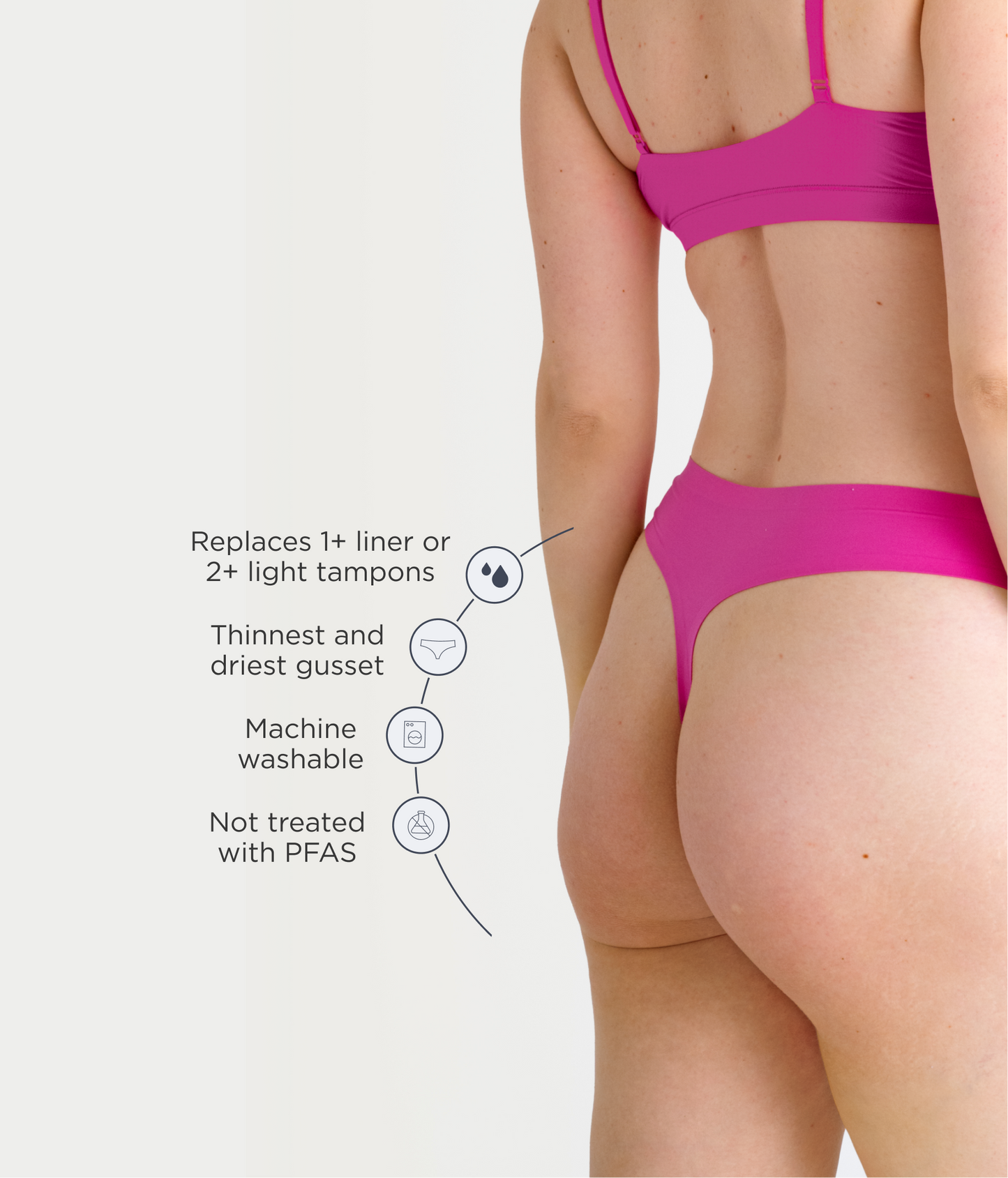 Leakproof Seamless Thong