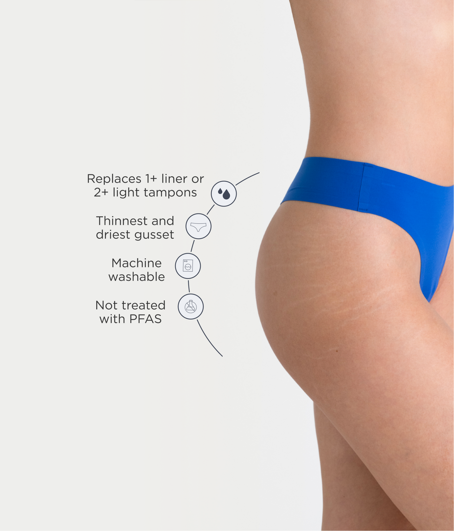 Leakproof Seamless Thong