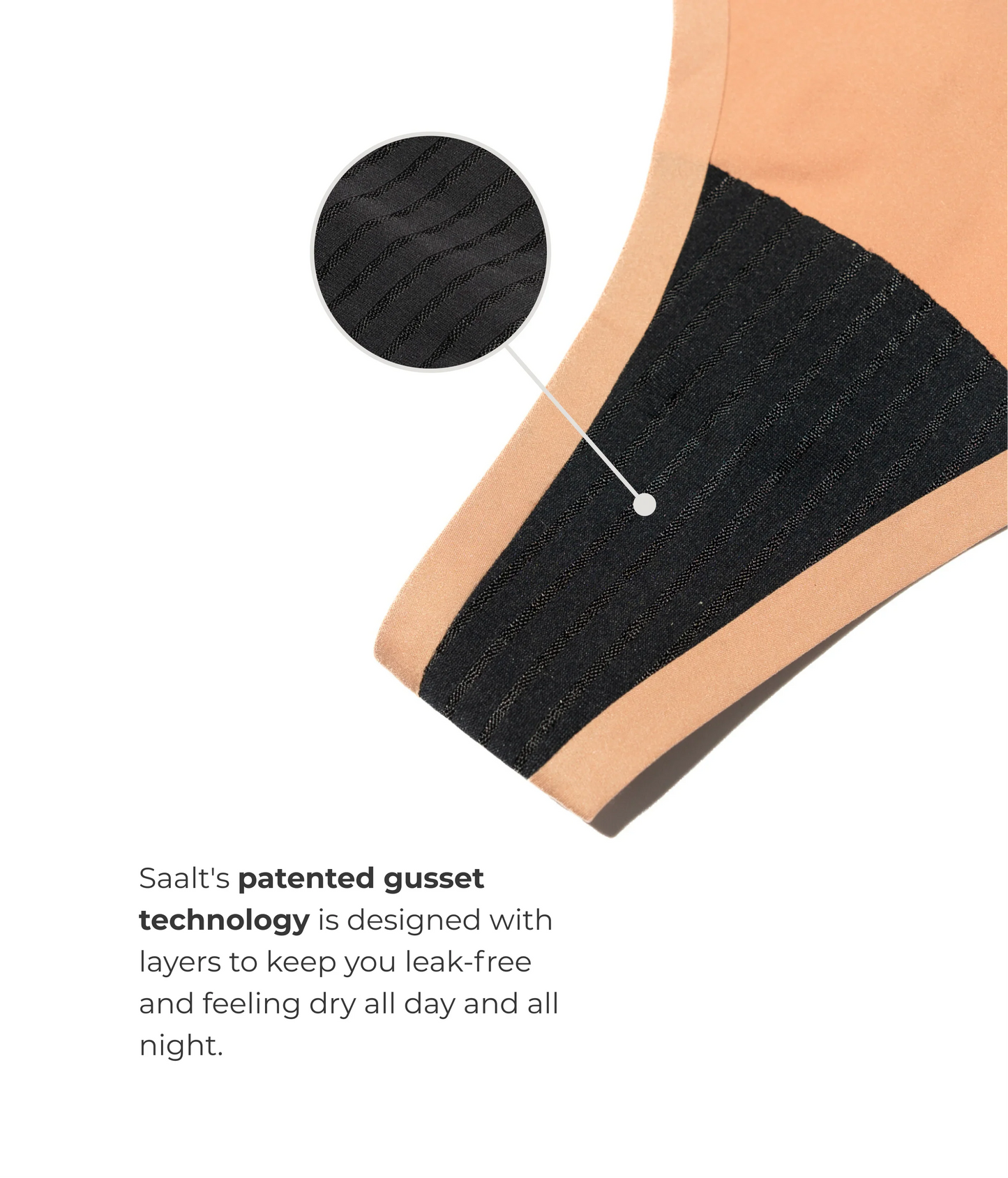 Leakproof Seamless Thong