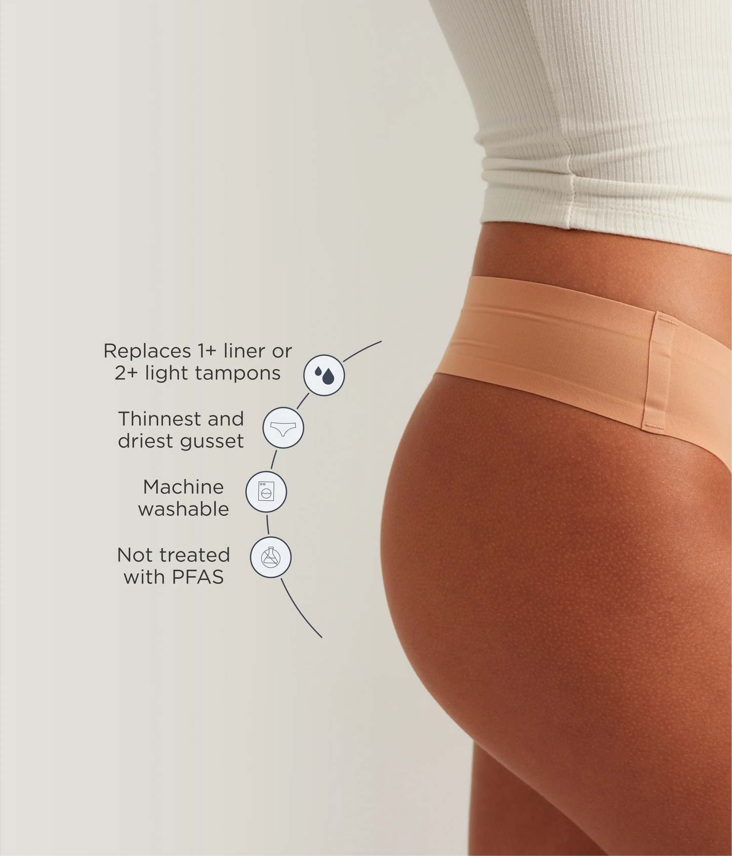Leakproof Seamless Thong
