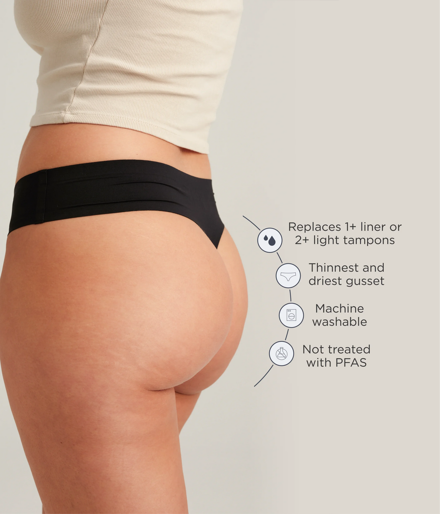 Leakproof Seamless Thong