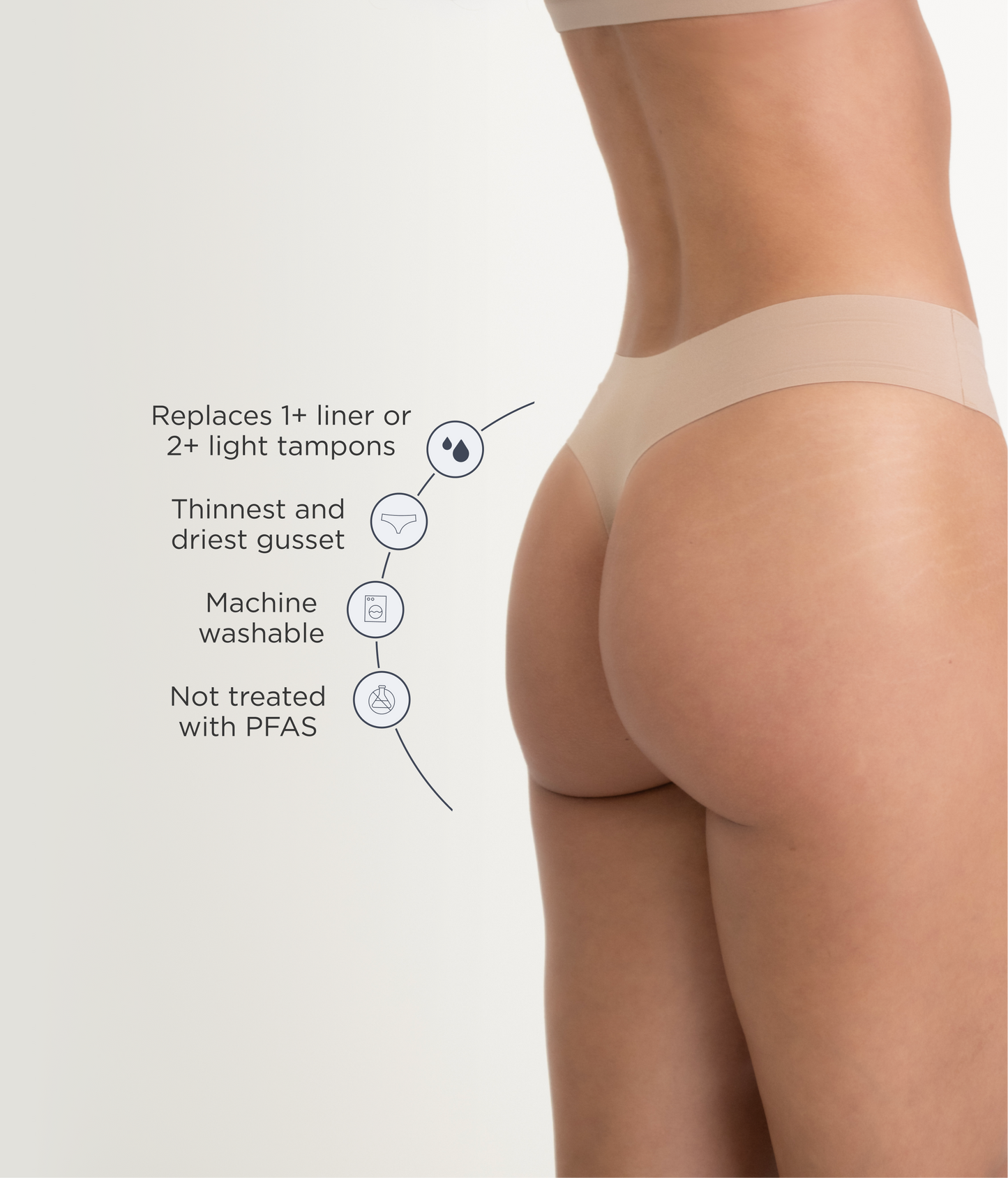 Leakproof Seamless Thong