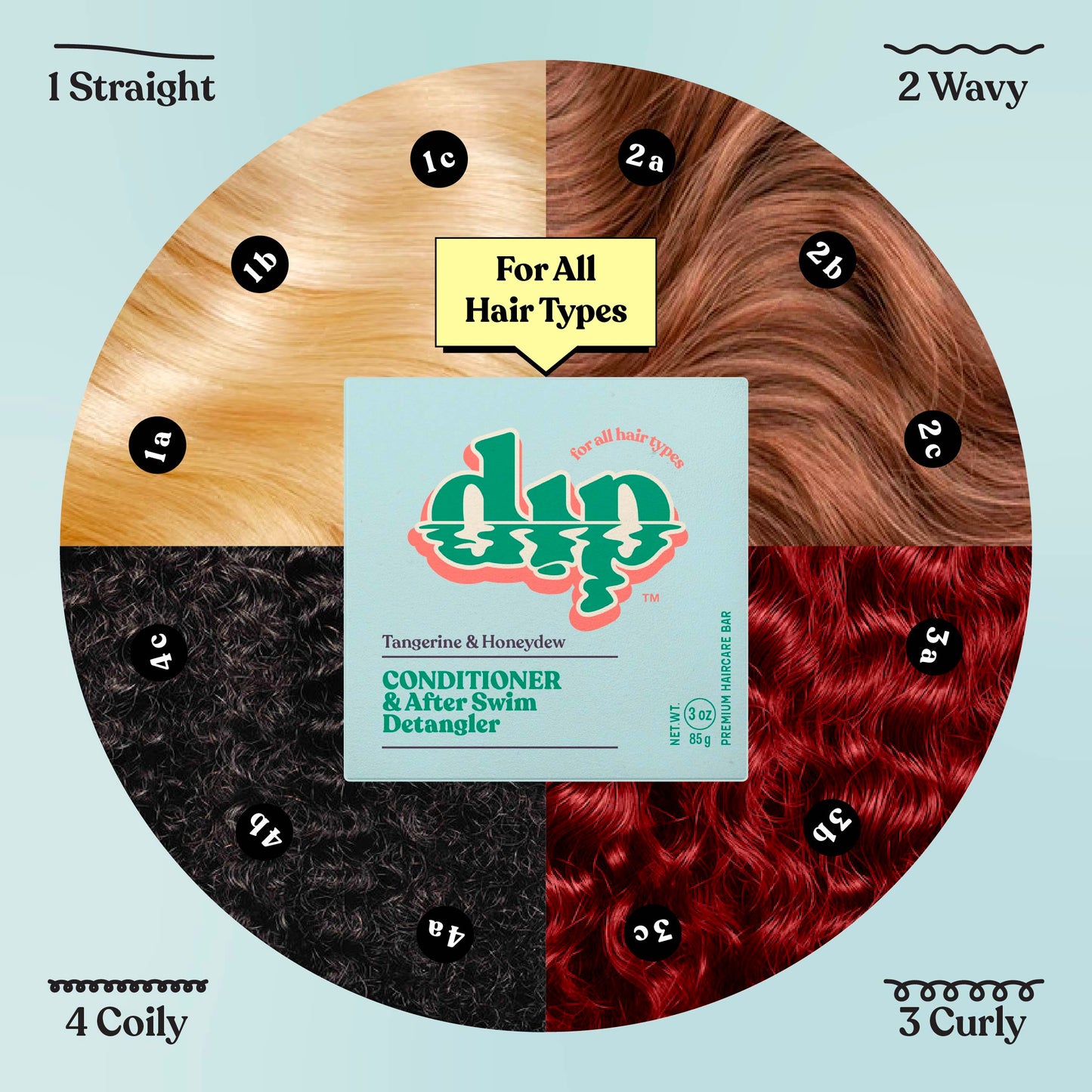 Dip Conditioner Bar & After Swim Detangler - Tangerine & Honeydew